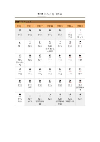2022年日历表(含农历、节日),可复制、编辑