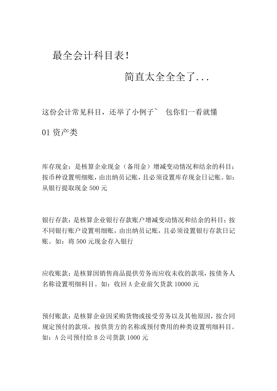 2022年最新会计科目表_第1页