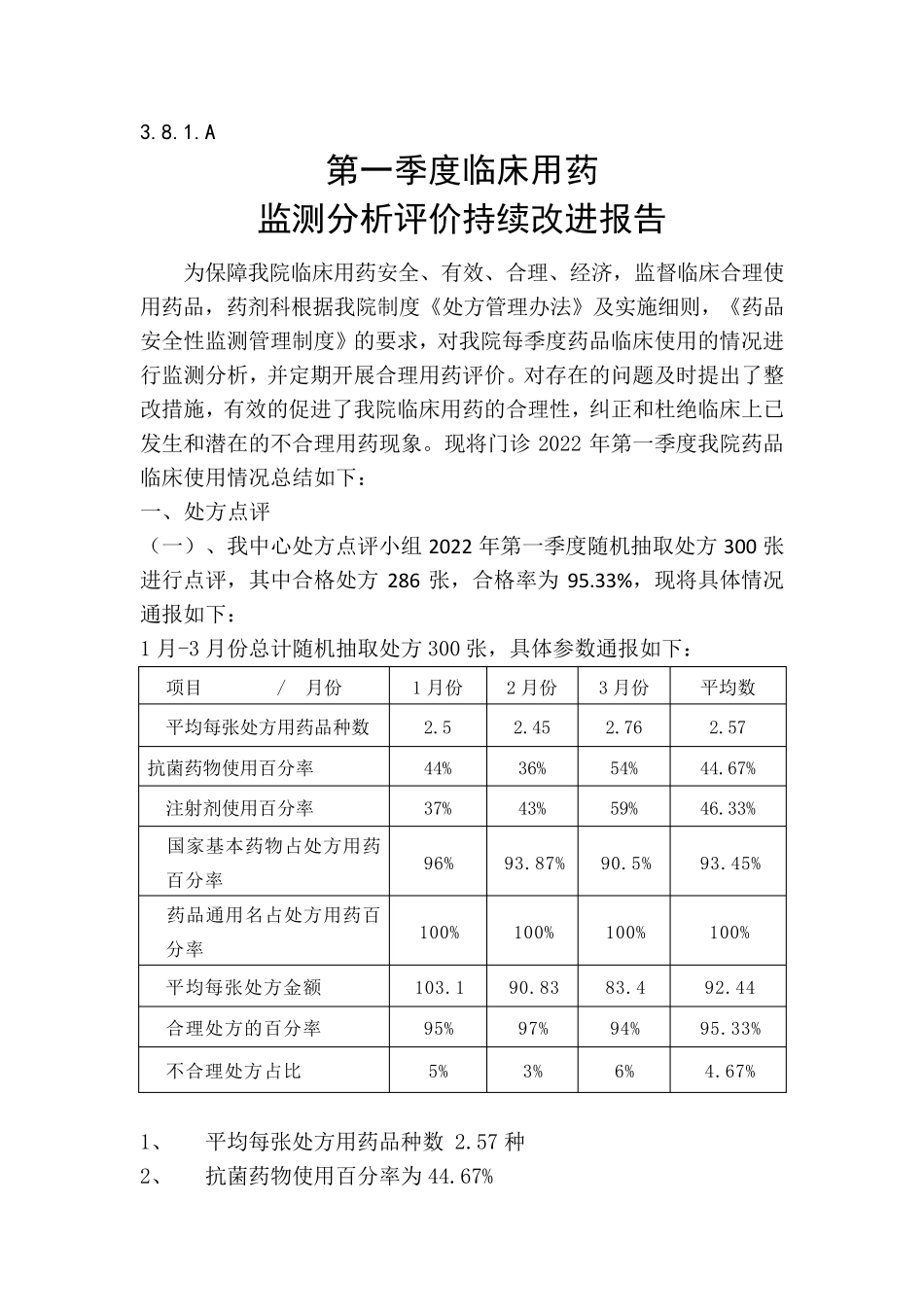 2022年第一季度临床用药监测分析评价持续改进报告_第1页