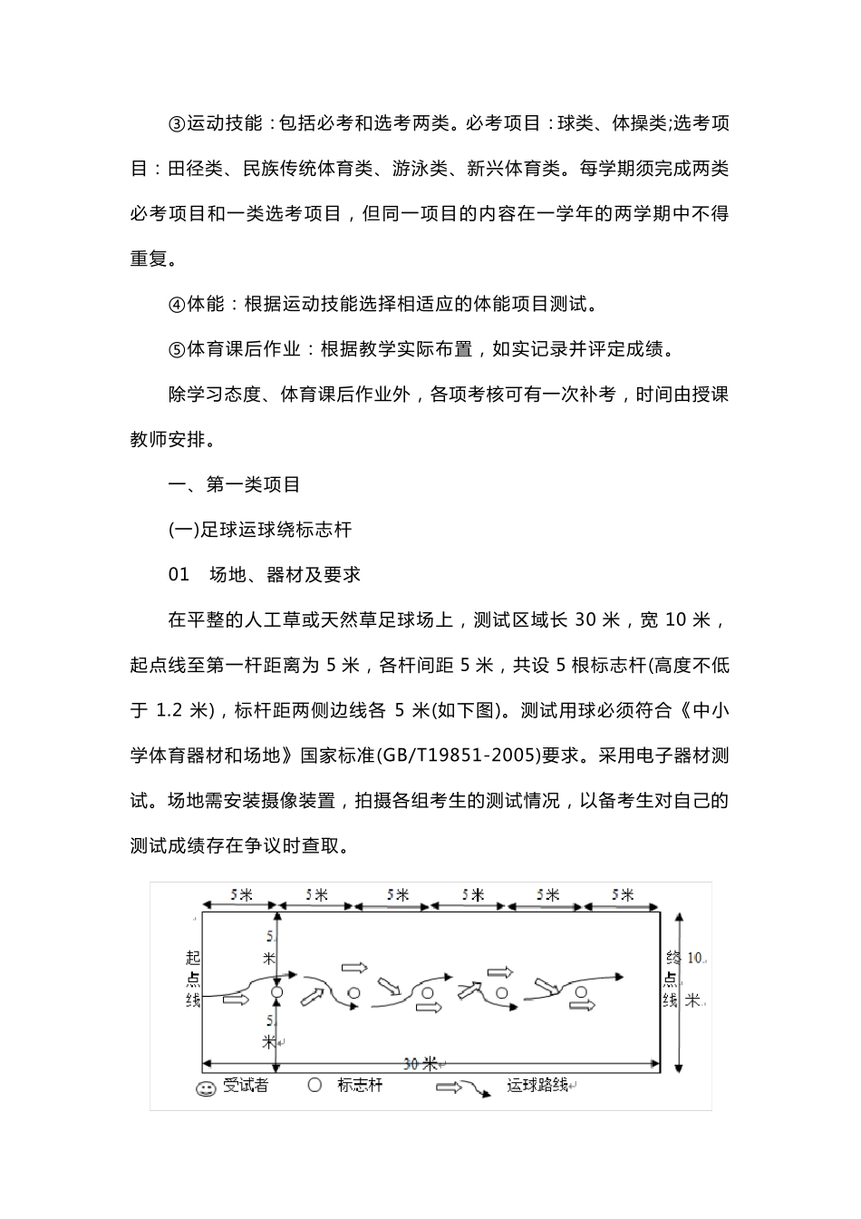 2022成都新中考体育项目及评分标准_第3页