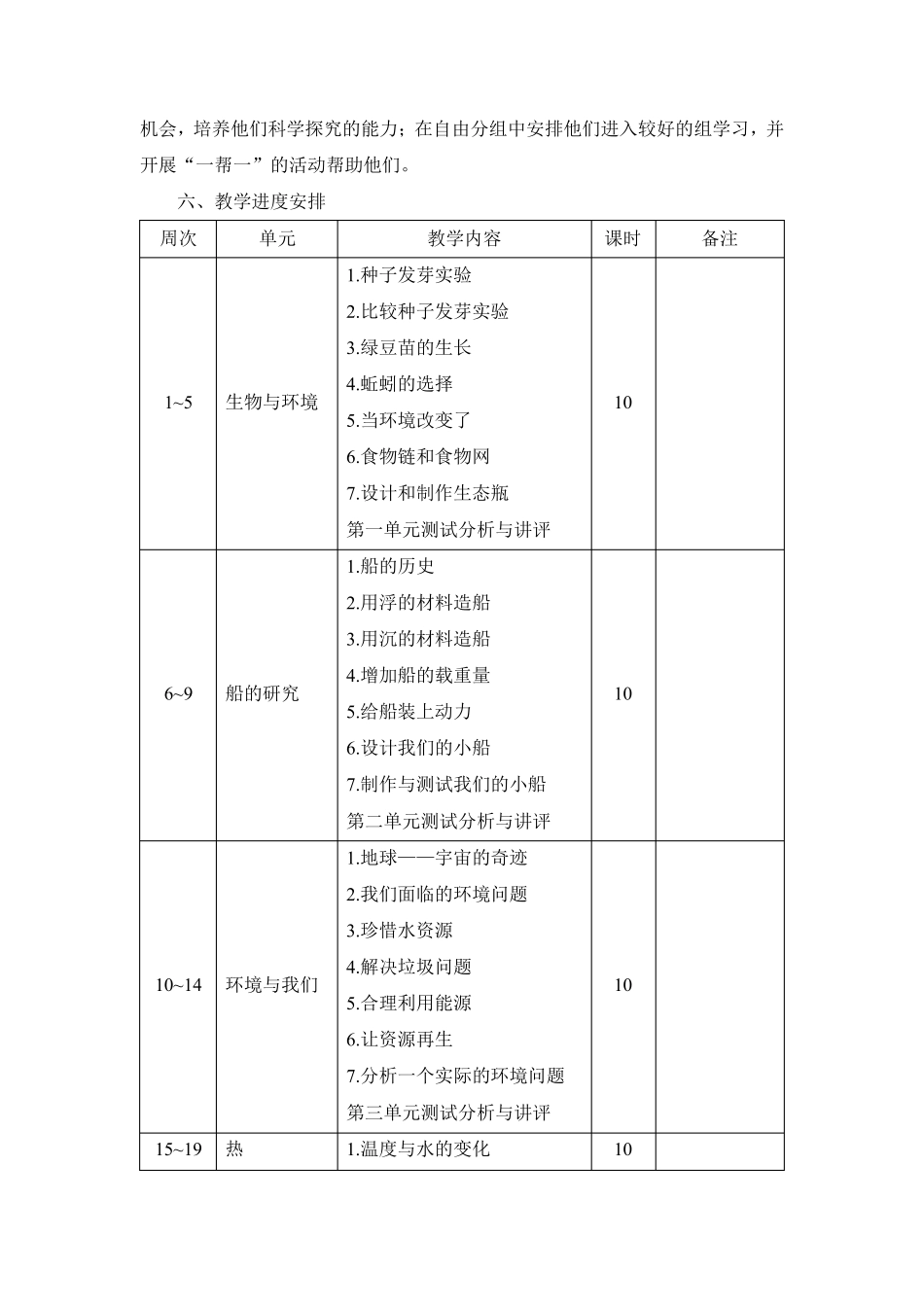 2022新教科版科学五年级下册教学计划(三套)_第3页