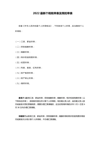 2022最新个税税率表及预扣率表