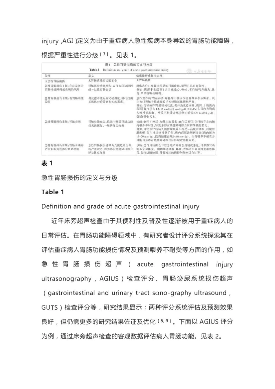 2022重症病人胃肠功能障碍肠内营养专家共识_第3页