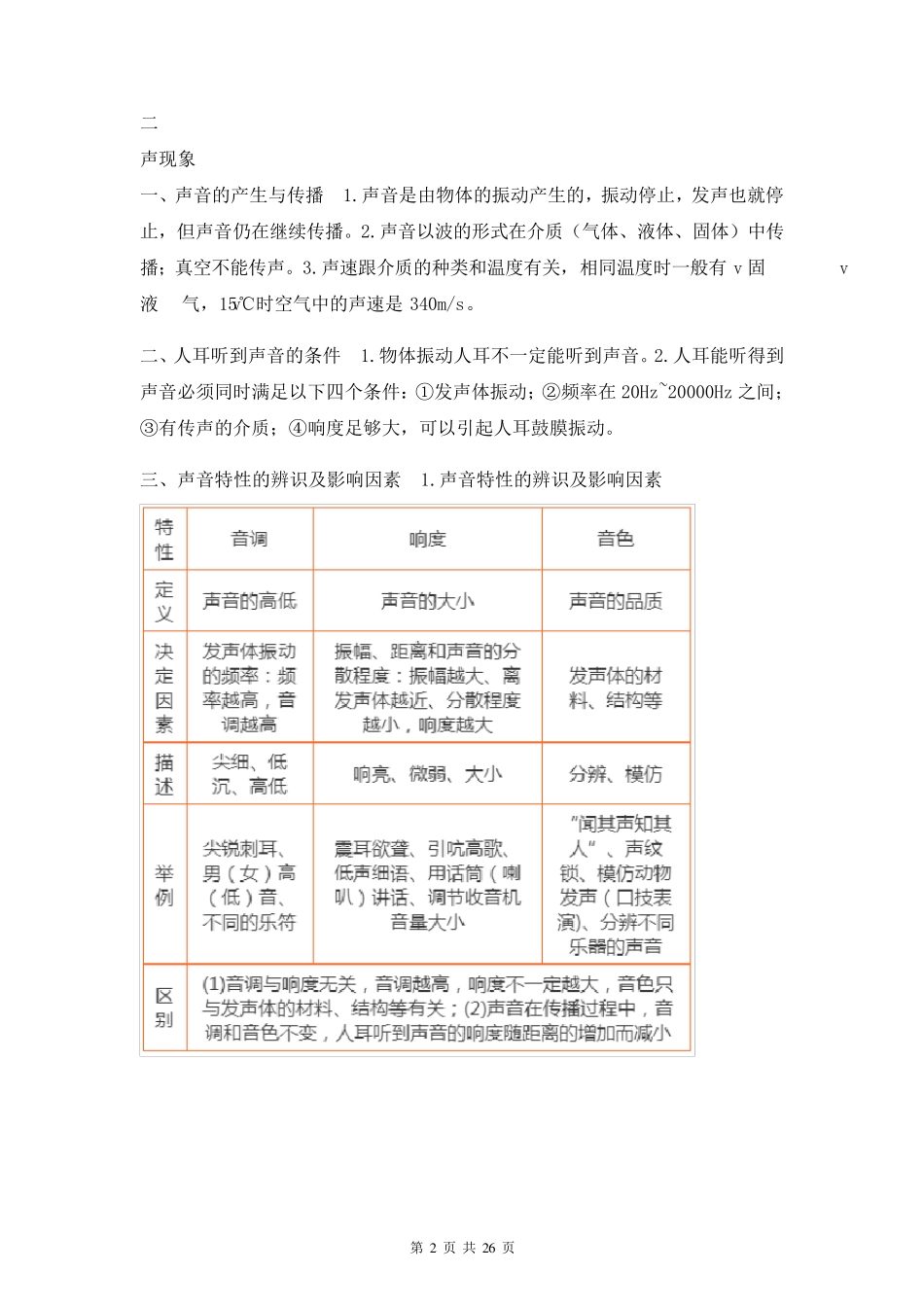 2023年中考物理主要考点复习提纲_第2页