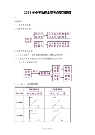 2023年中考物理主要考点复习提纲