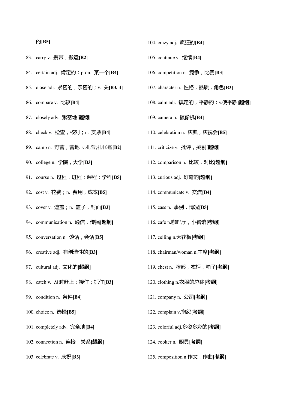 2023年人教版英语中考高频词汇(顺序版)_第3页