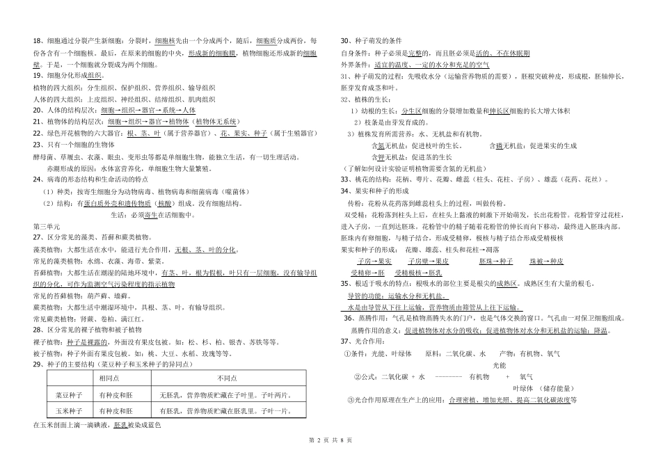 2023年初中生物学中考复习重点知识大全_第2页