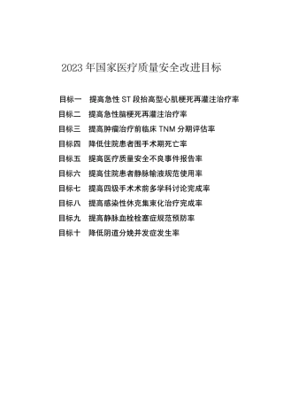 2023年国家医疗质量安全改进目标