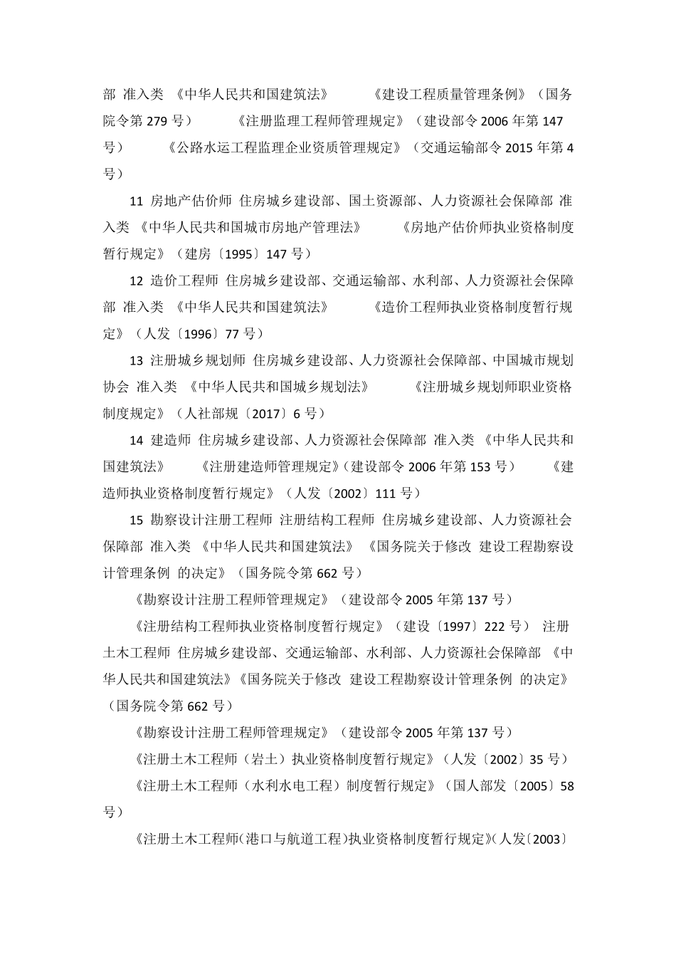 2023年国家职业资格目录_第2页