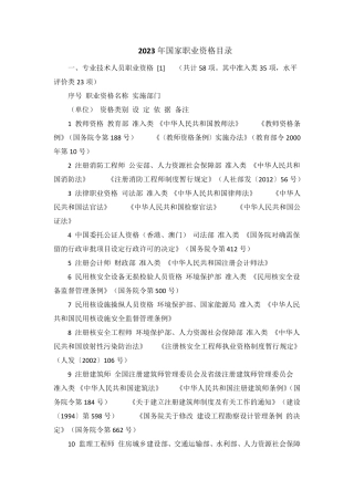 2023年国家职业资格目录