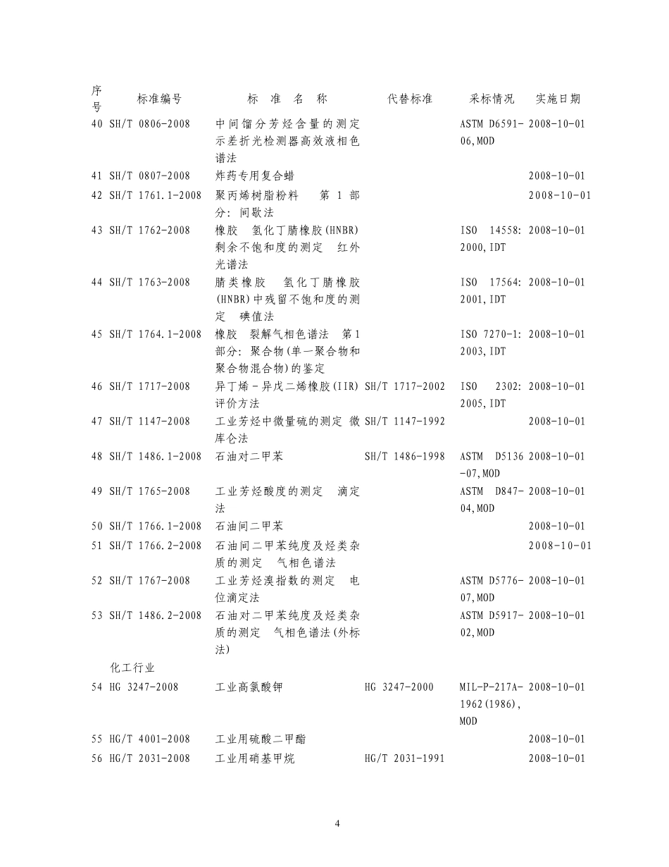 206项纺织、石化、化工、制药装备、物流行业标准编号、名称及_第3页