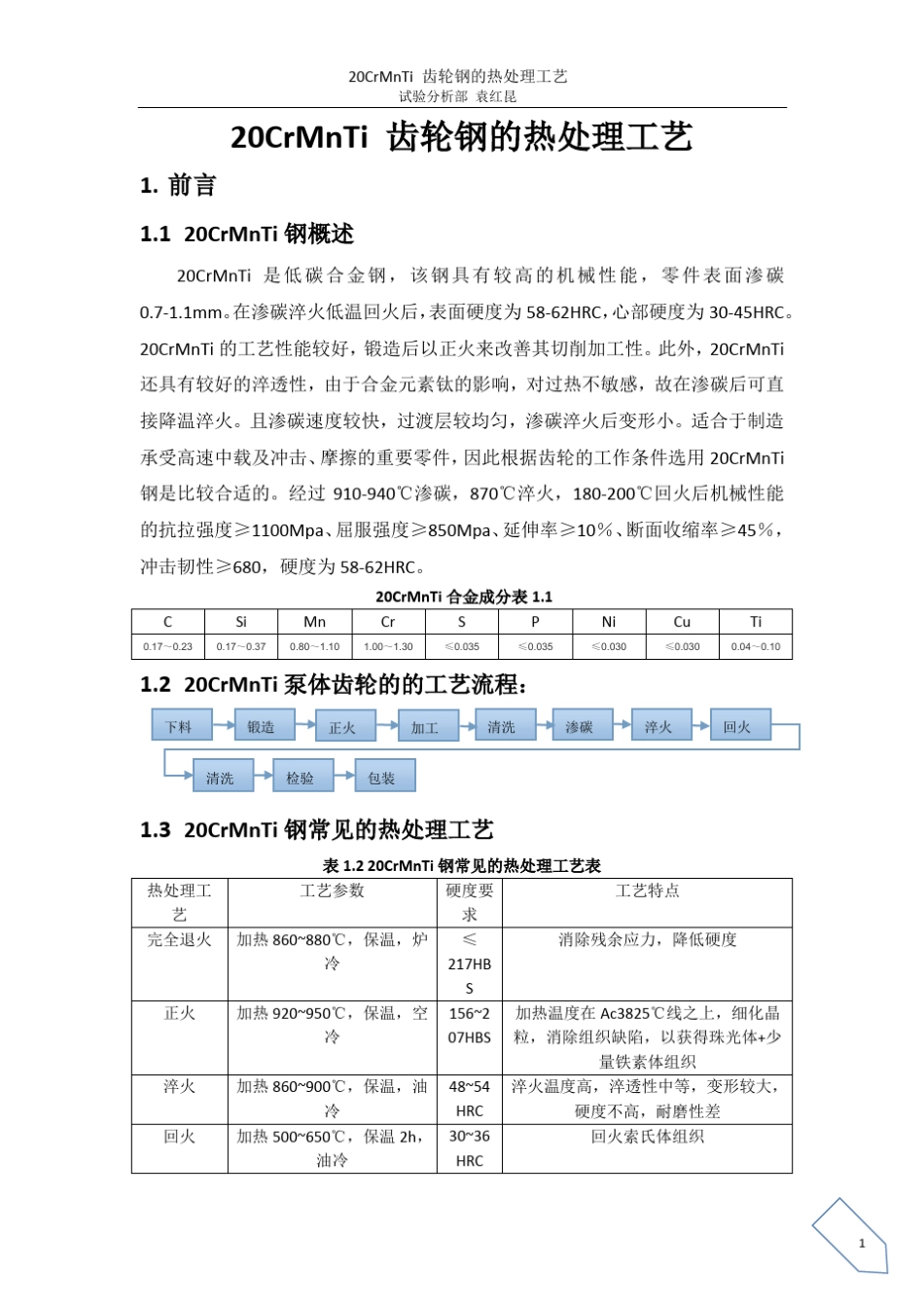 20CrMnTi热处理工艺_第1页