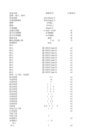 20kV及以下配电网工程设备材料价格信息2017年7月