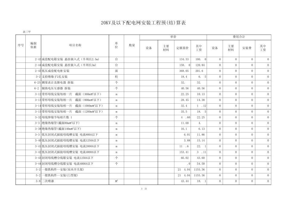 20KV及以下配电网预结算造价编制模板_第3页