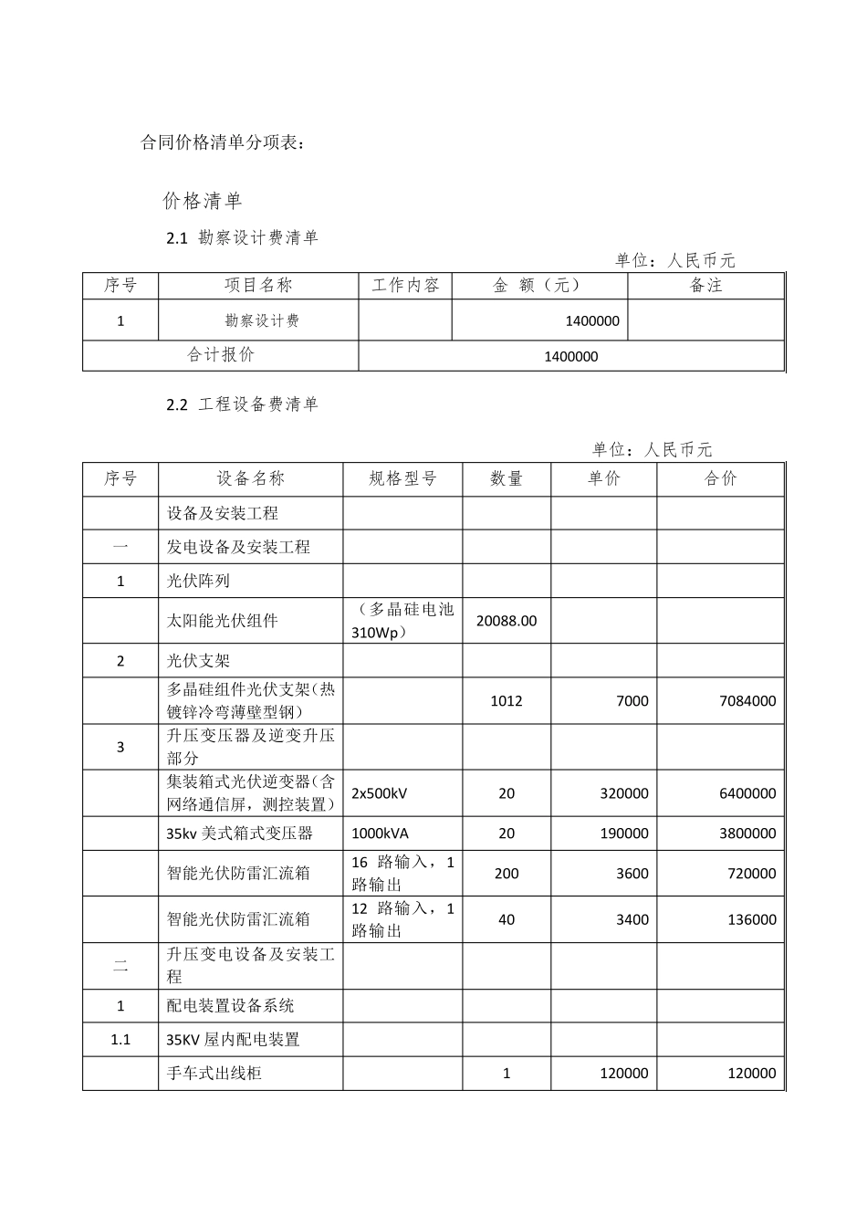20MWp光伏电站合同价格清单分项表_第1页