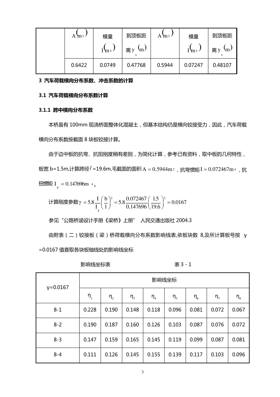 20m跨预应力混凝土空心板计算示例(手工计算)_第3页