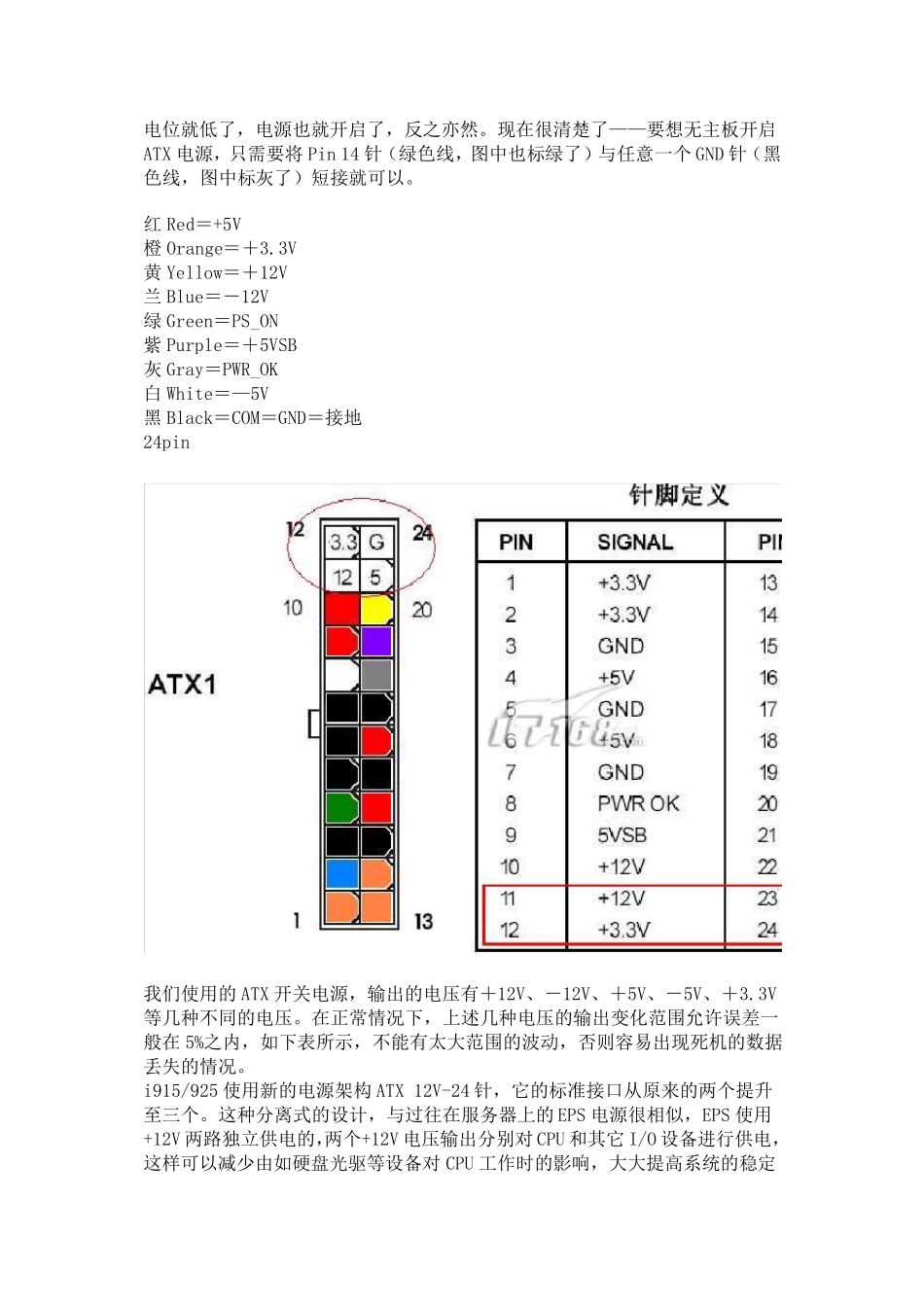 20pin和24pinATX电源针脚定义_第2页