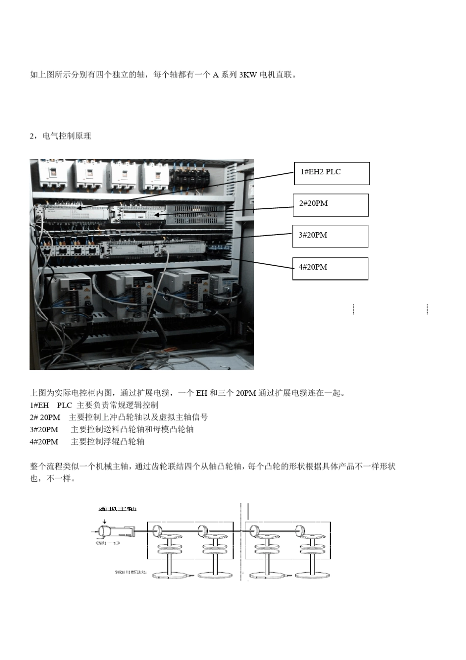 20PM运动控制器实现多电子凸轮同步的应用_第2页