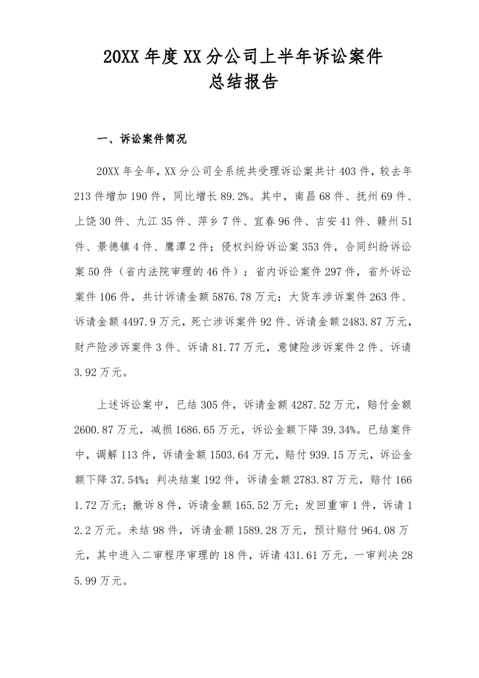 20XX年度XX分公司诉讼案件总结报告_第1页