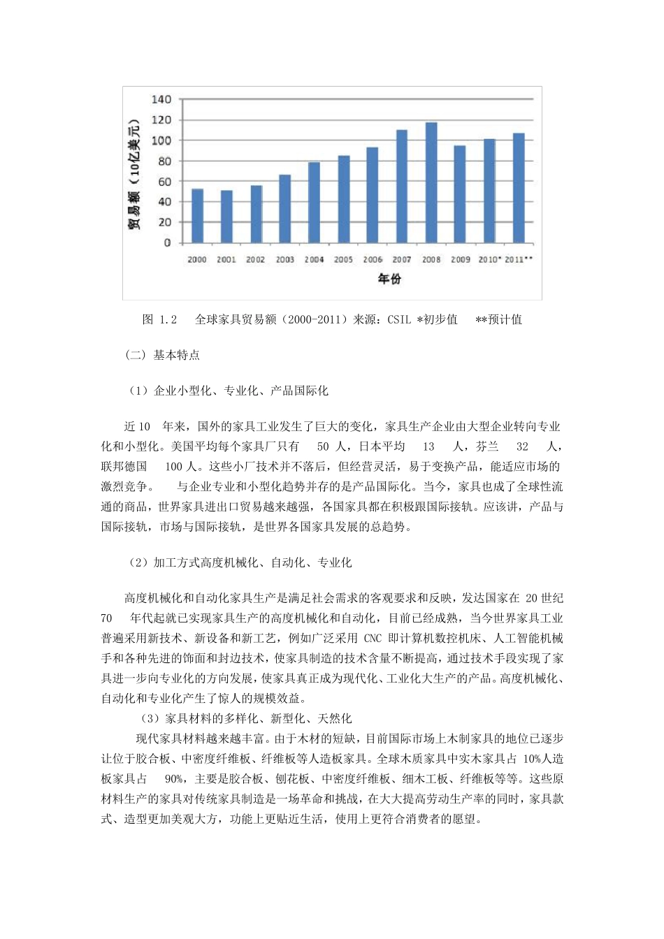 20世纪90年代以来家具国内国外发展状况_第3页