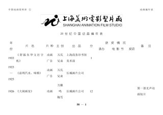20世纪中国动画片编年表