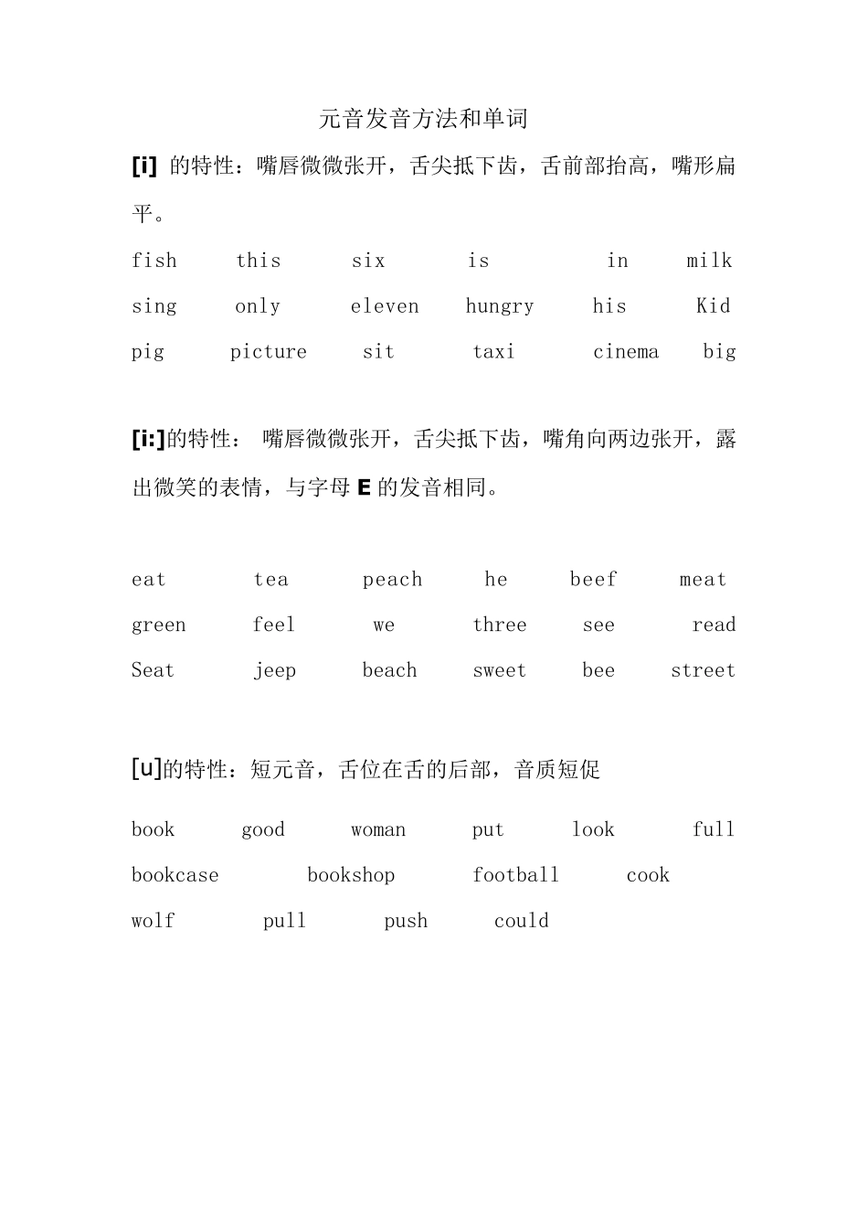 20个元音发音方法及所含单词_第1页