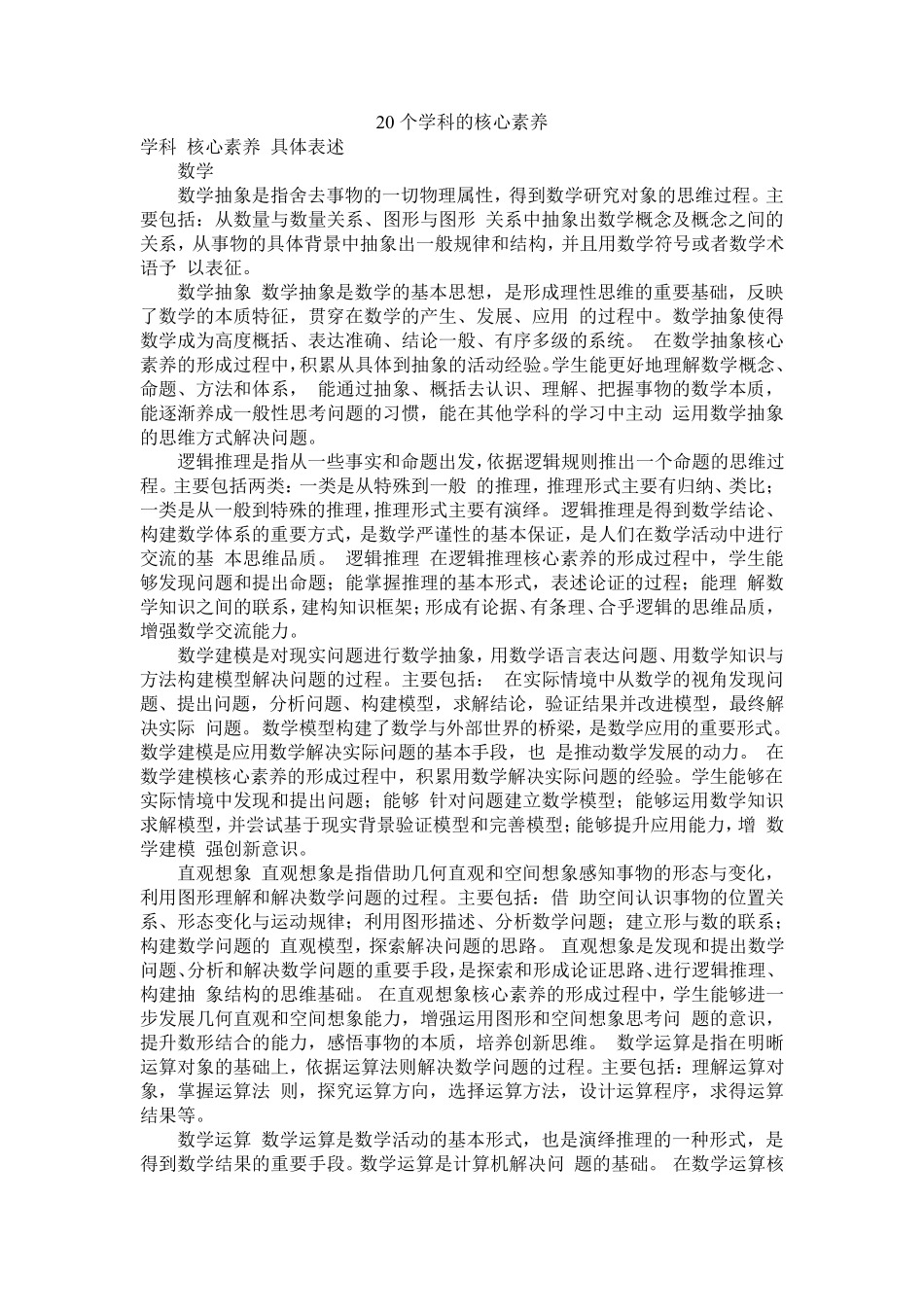 20个学科的核心素养_第1页