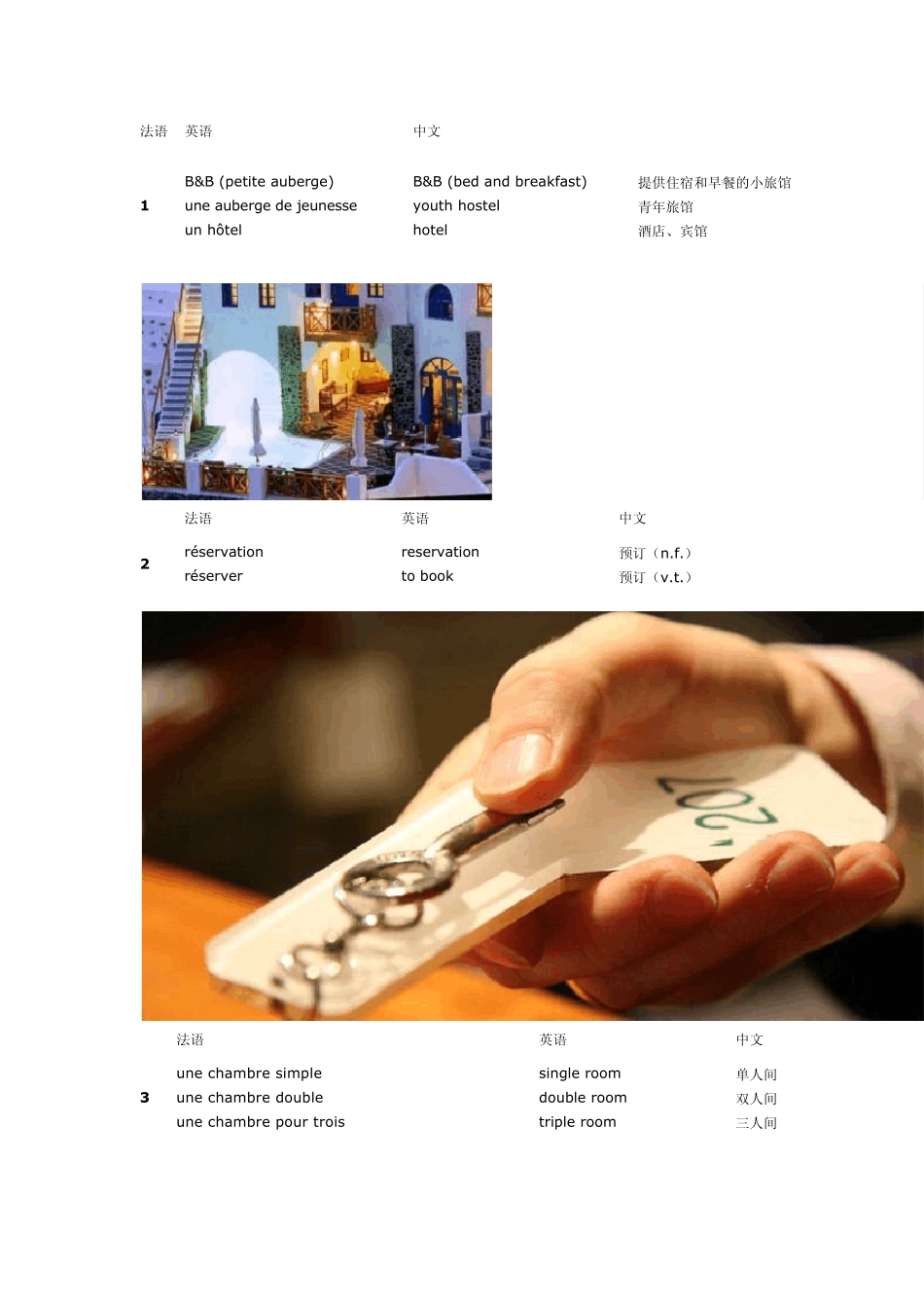 20个超简单法语词汇：旅馆酒店住宿(上_第1页