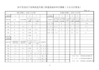20千伏及以下(土石方计算表)