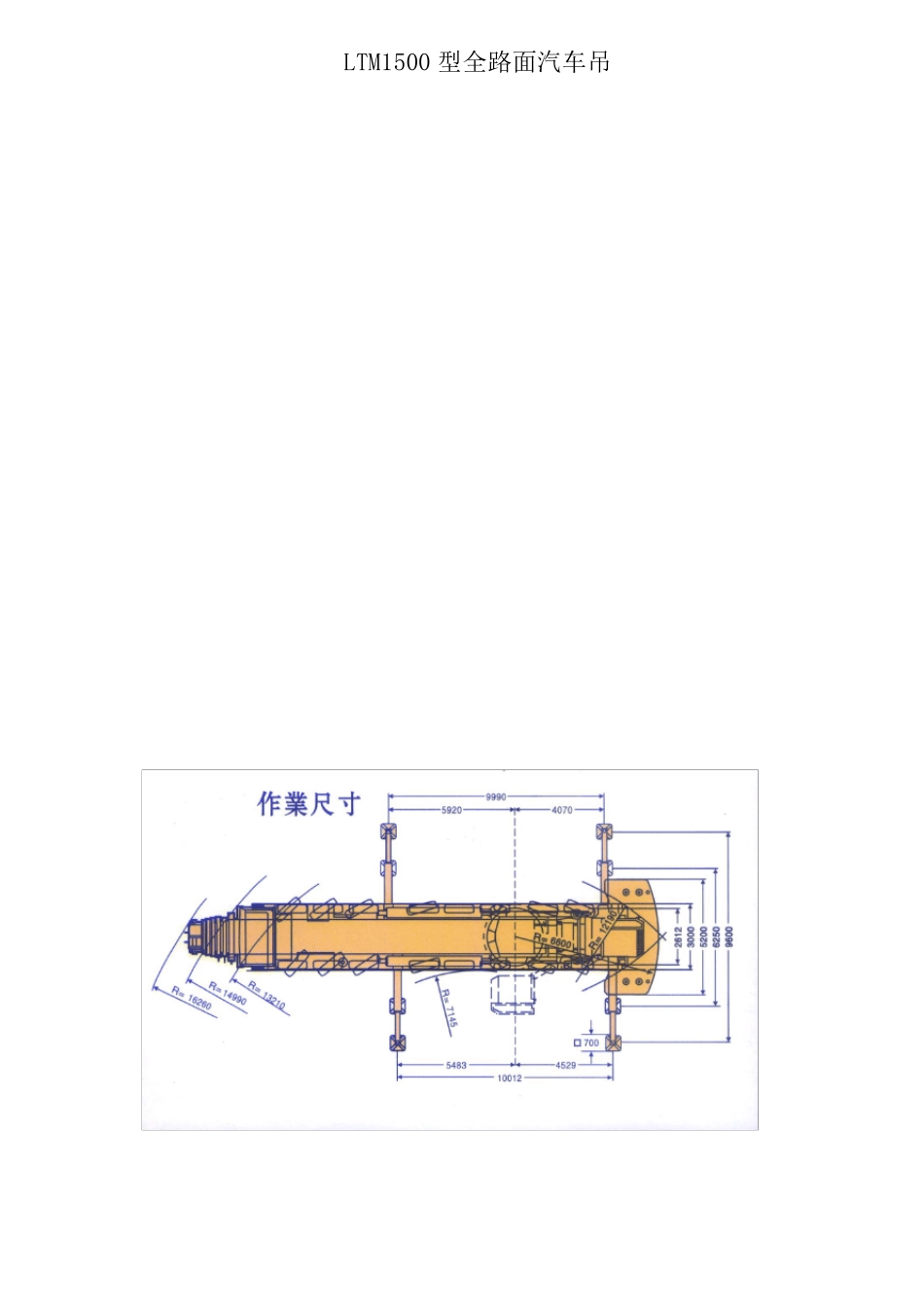 20吨至500吨各型汽车式吊车起重性能表要点_第2页