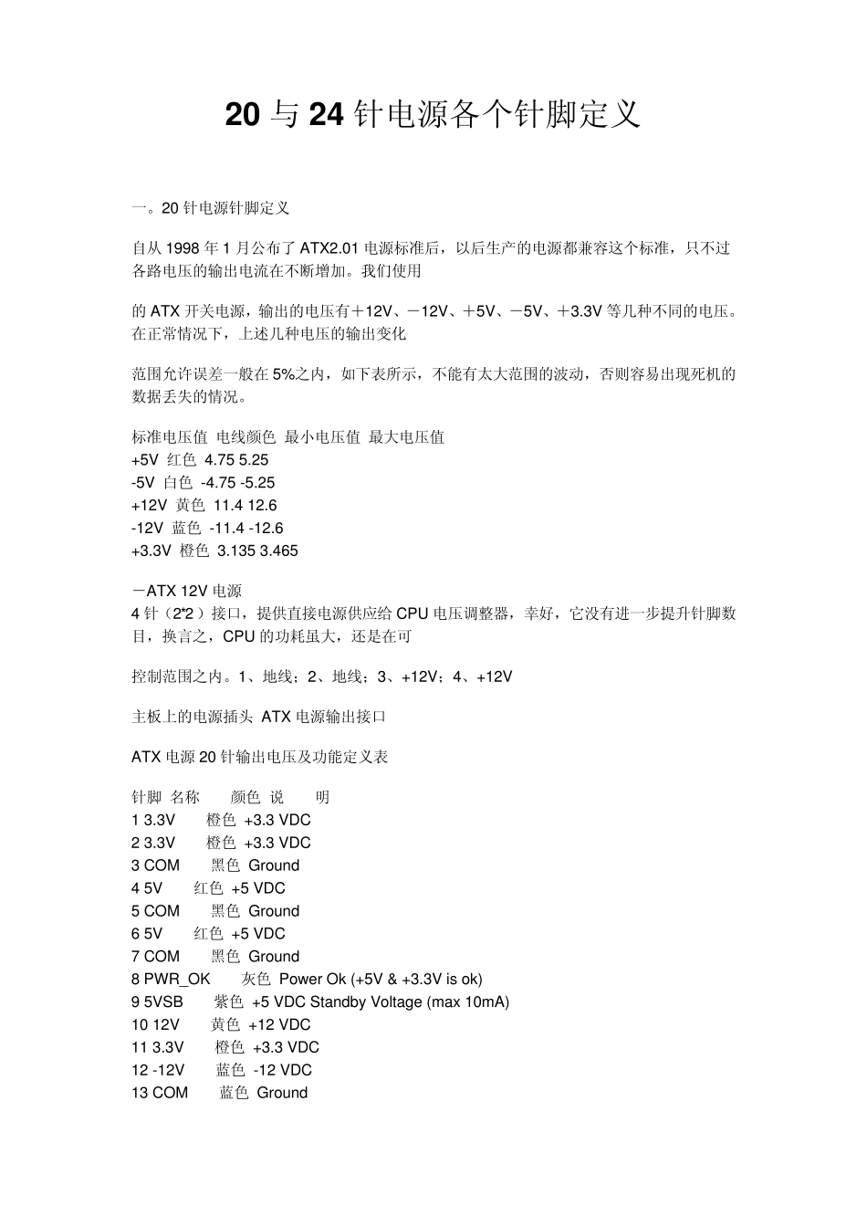 20电源与24针电源各个针脚定义_第1页