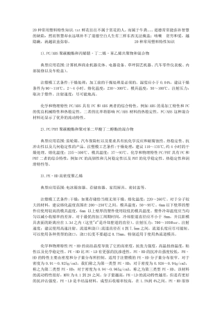 20种常用塑料特性知识