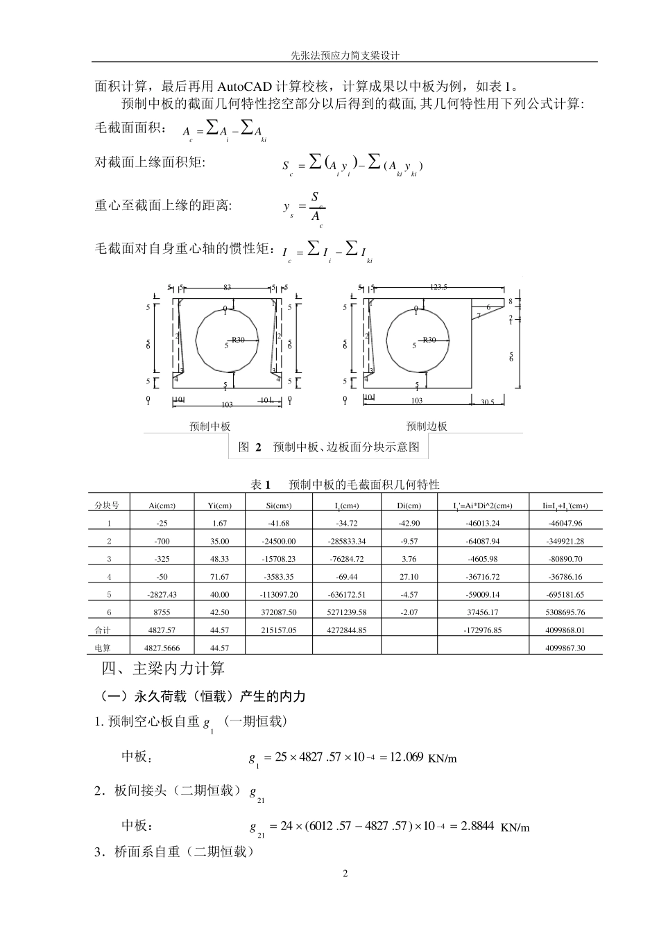 20米空心板计算书_第2页