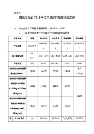 21.国家发布的79个单位产品能耗限额标准汇编