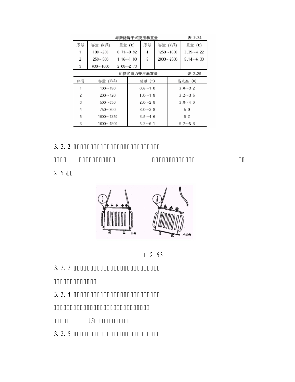 211电力变压器安装工艺标准2_第2页