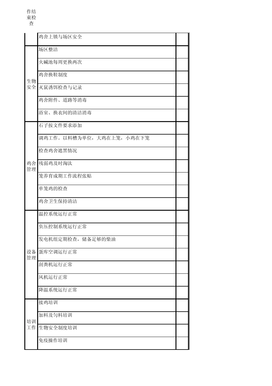 2124周笼养祖代肉种鸡工作计划_第3页