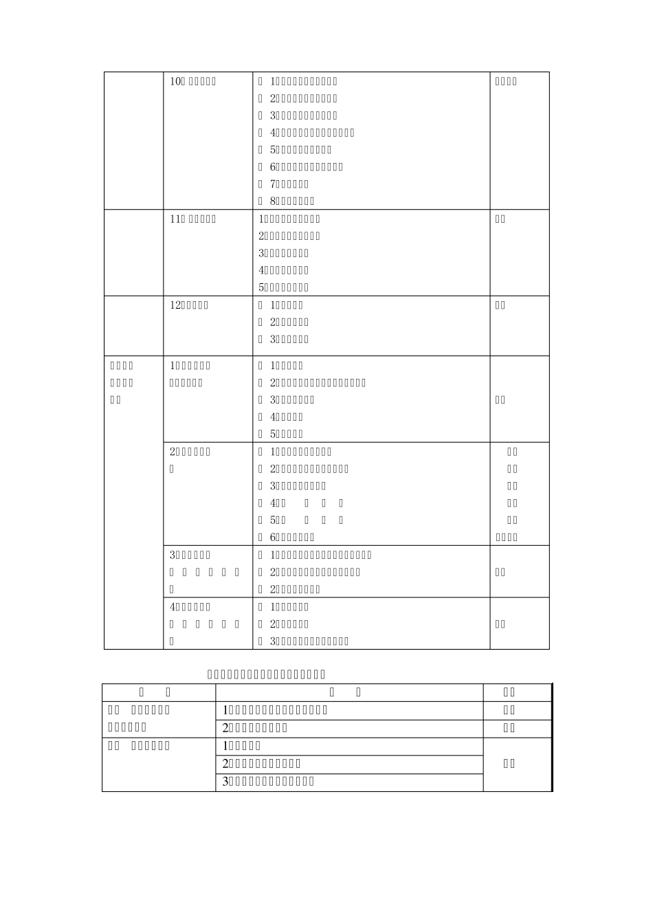 213病案信息技术(初级师)_第3页