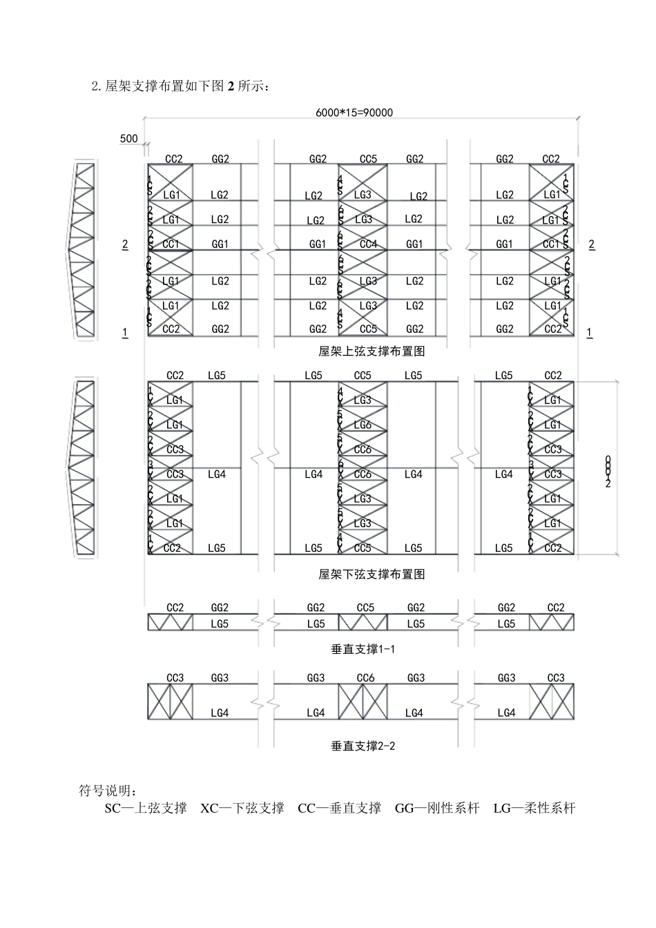 21m跨厂房梯形钢屋架设计_第3页
