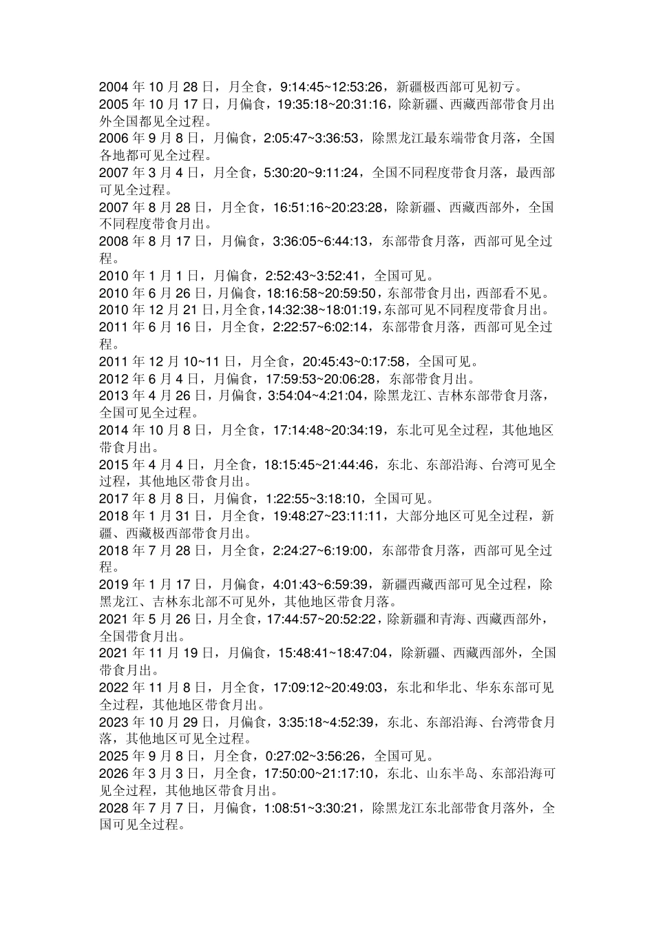21世纪日食时间表_第3页