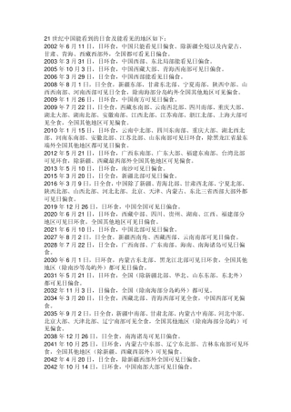 21世纪日食时间表