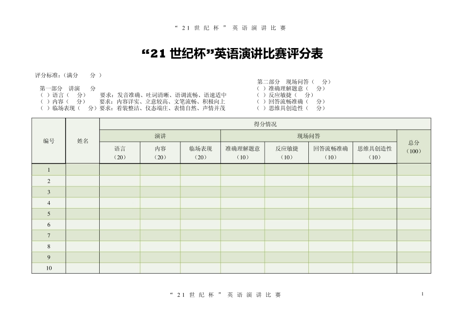 21世纪杯英语演讲比赛评分表_第1页