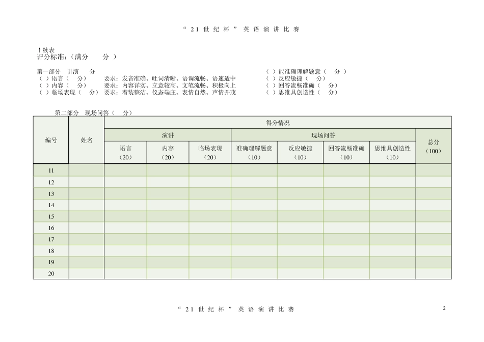 21世纪杯英语演讲比赛评分表_第2页