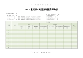 21世纪杯英语演讲比赛评分表