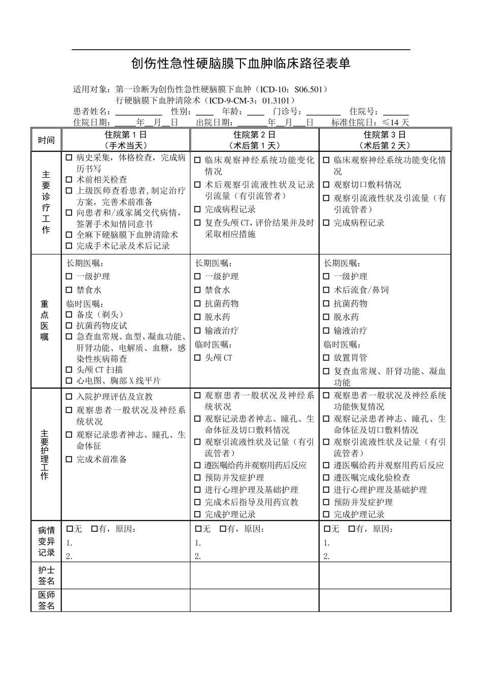 21个临床路径管理病种表单_第1页