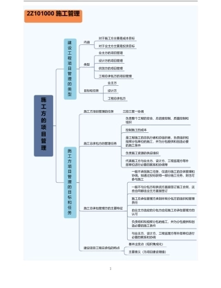21年二建管理思维导图