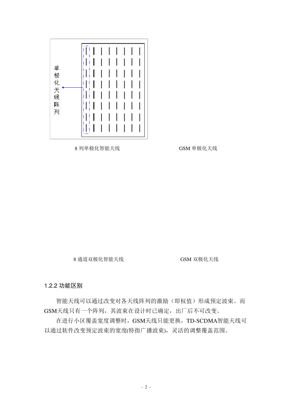 21智能天线权值_第2页