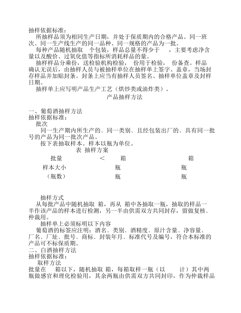 21种食品的抽样方法_第2页