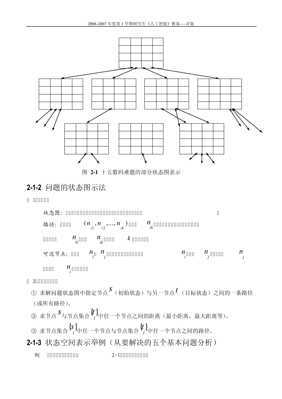 21第二章知识表示与推理_第2页
