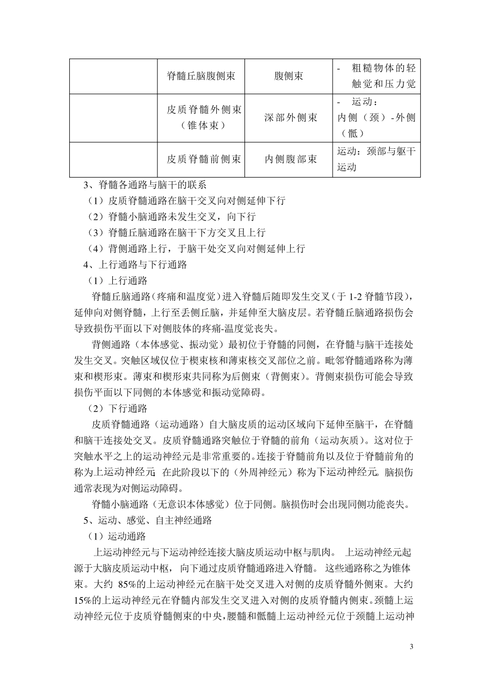 21脊髓损伤概述_第3页