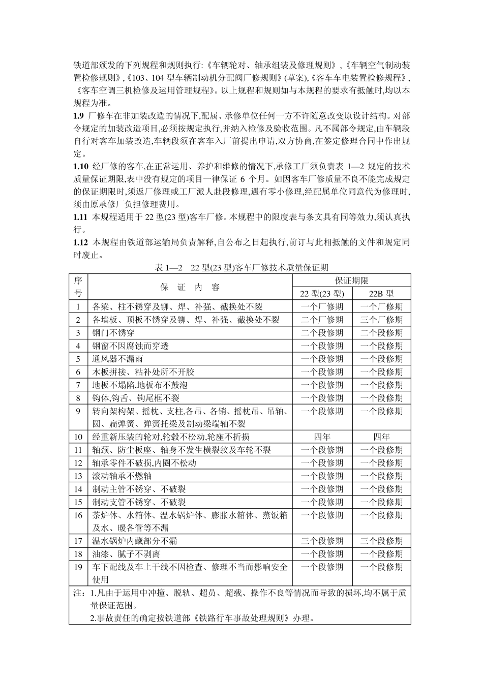 22(23)型客车厂修规程_第2页